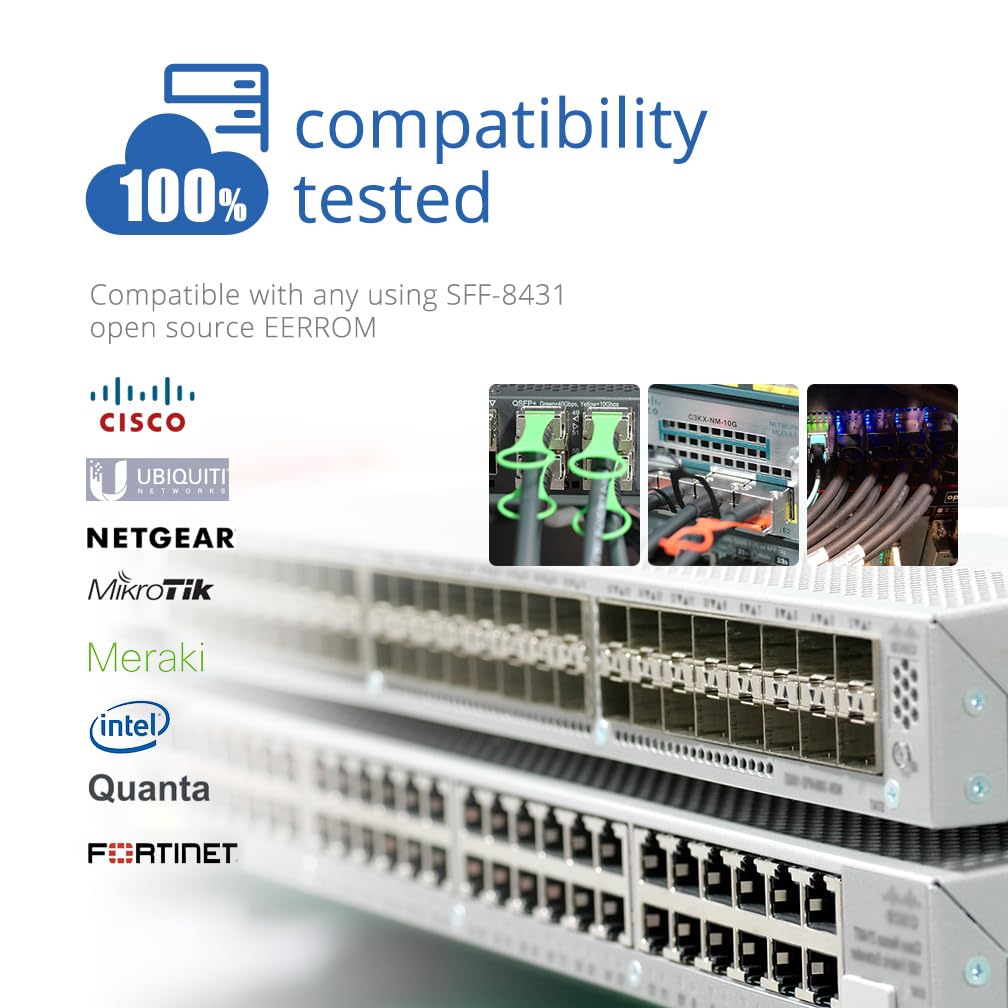 HFiber Blue SFP Plus Cable 10G DAC 0.5M Passive Direct Attach Copper Twinax for Cisco Ubiquiti Meraki Mikrotik Intel Fortinet Netgear - View 4 of 6