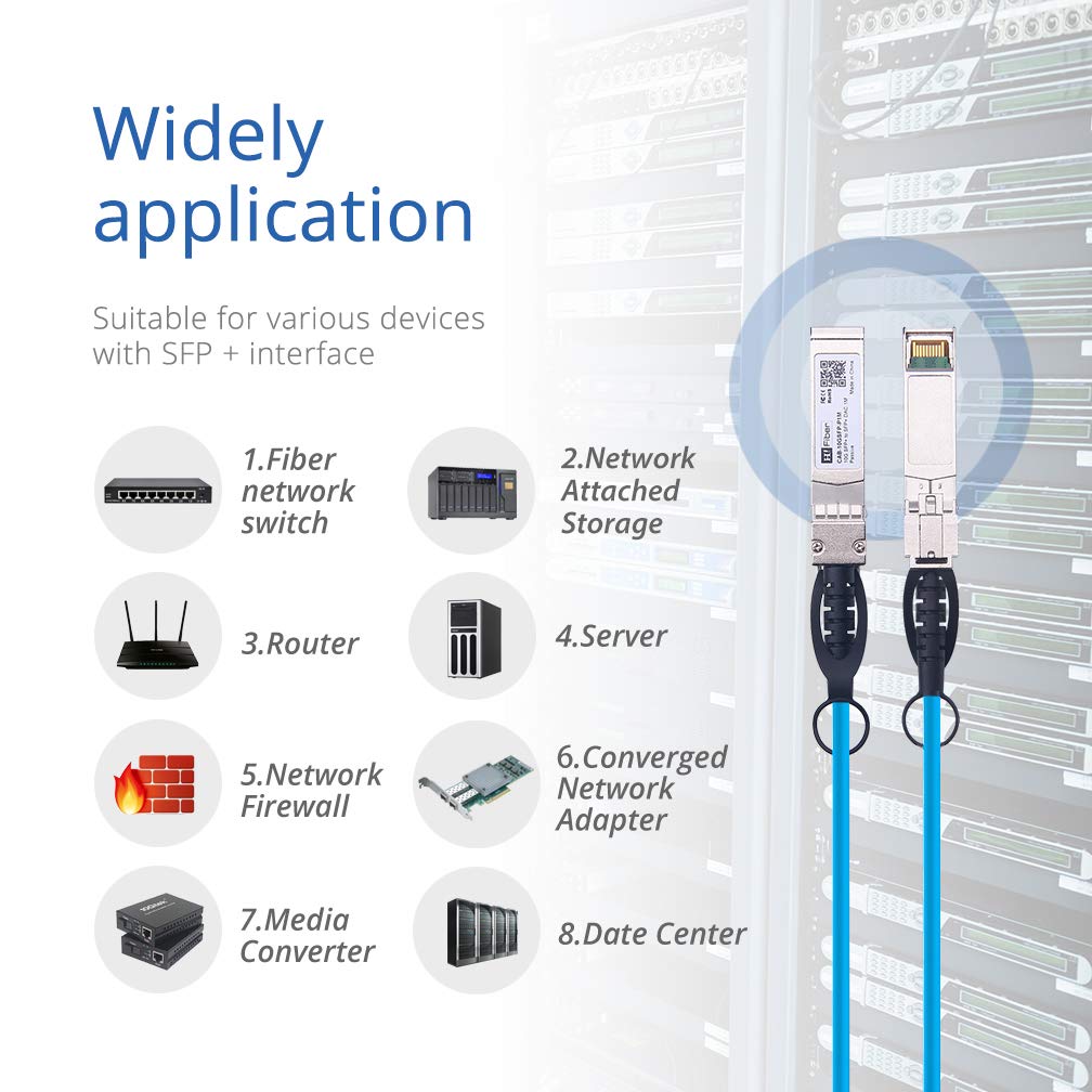 HFiber Blue SFP Plus Cable 10G DAC 0.5M Passive Direct Attach Copper Twinax for Cisco Ubiquiti Meraki Mikrotik Intel Fortinet Netgear - View 5 of 6