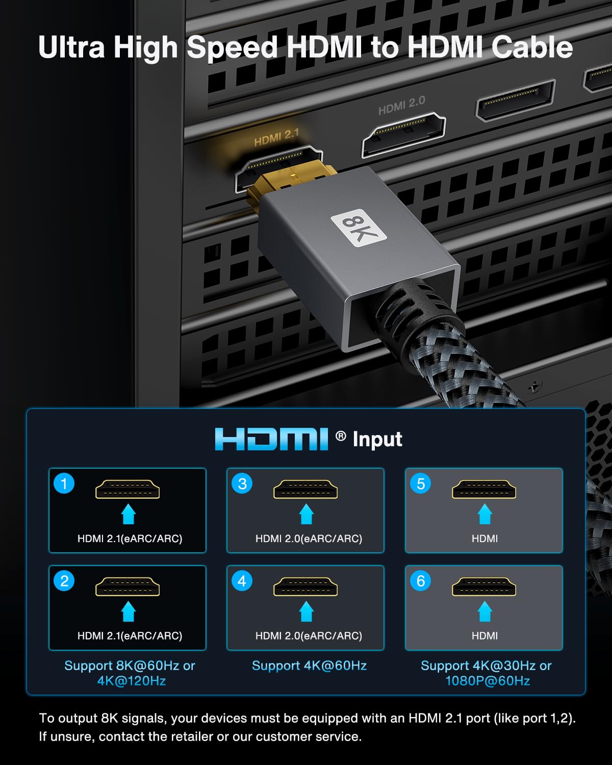 IVANKY Short 8K HDMI Cable 1 Foot High Speed HDMI 2.1 Braided Cord Compatible with UHD TV PS5 Xbox Blu-ray Monitor 4K 8K HDR - View 4 of 7