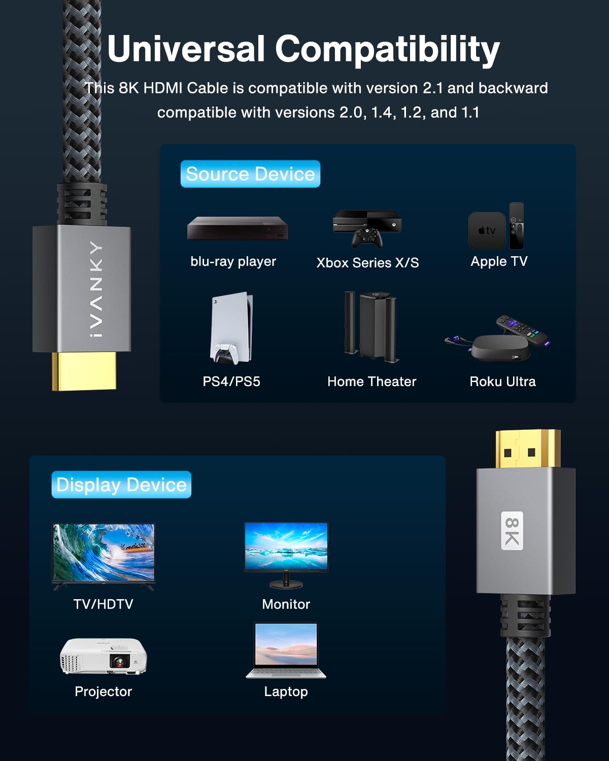 IVANKY Short 8K HDMI Cable 1 Foot High Speed HDMI 2.1 Braided Cord Compatible with UHD TV PS5 Xbox Blu-ray Monitor 4K 8K HDR - View 6 of 7