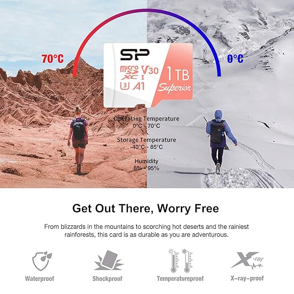 SP Silicon Power SP Silicon Power 1TB Micro SD Card U3 for Nintendo Switch - High-Speed SDXC with Adapter - View 7 of 9