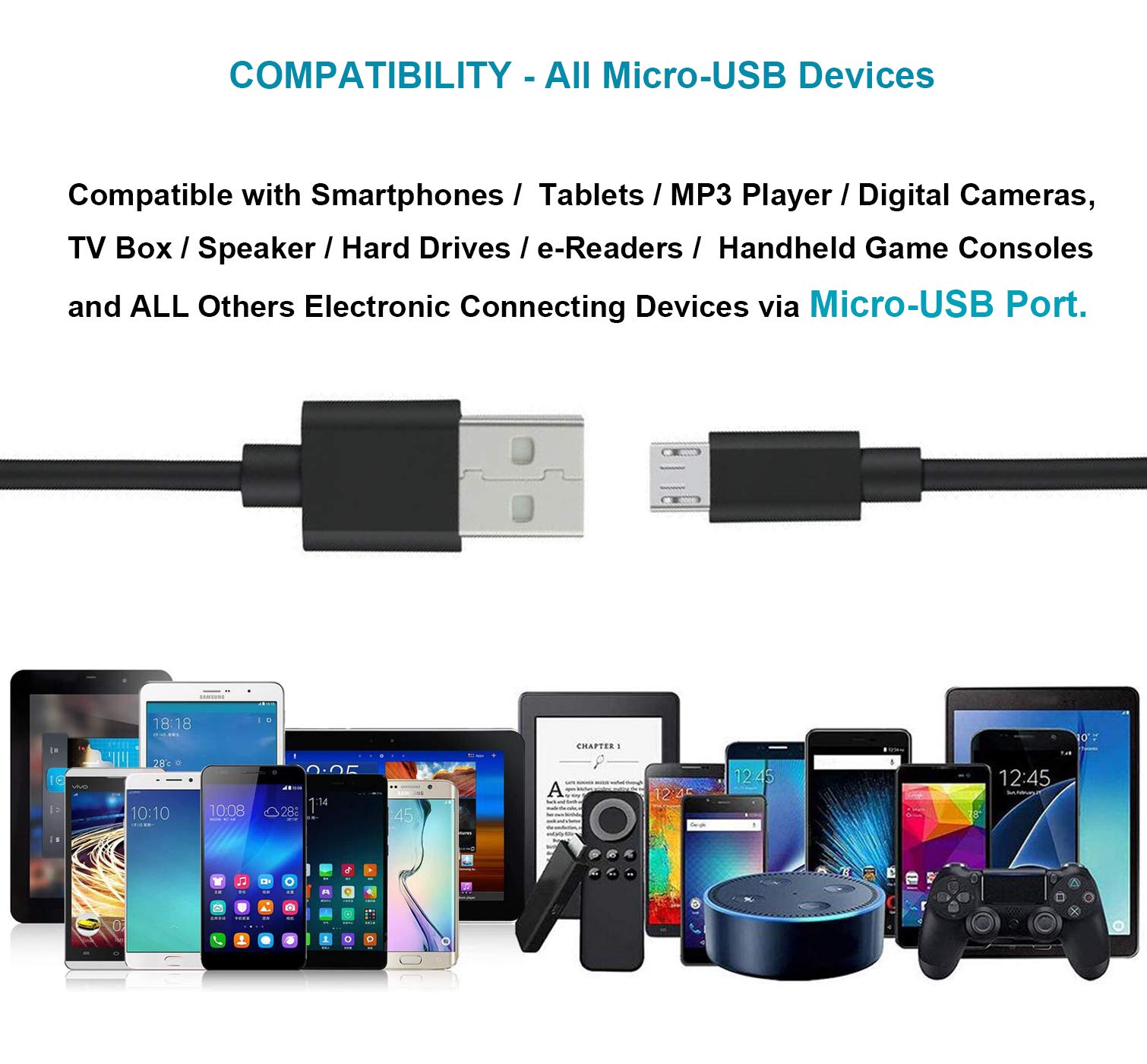 MaxLLTo 6ft Extra Long Micro USB Cable for Canon EOS M5 M6 M50 Olympus Tough TG-6 Sony ZV-1 High Speed Data Transfer Fast Charging - View 3 of 6