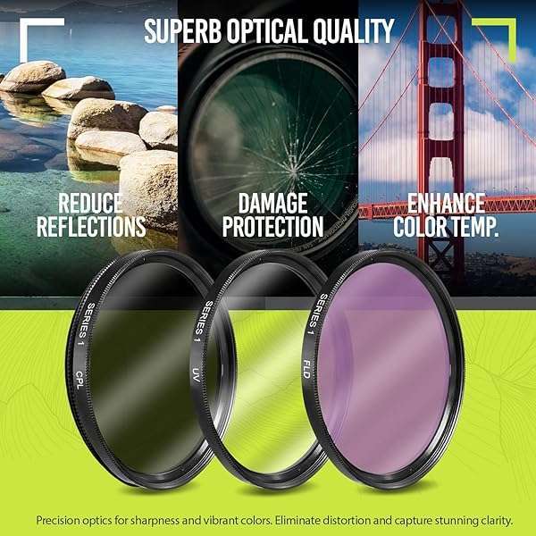 BM Premium Ultra Deluxe Lens Kit for Canon EOS M6 II, M50 II, R10 & Fuji X100V - 7pc Filter Set + Wide Angle & Telephoto Lenses - View 8 of 11