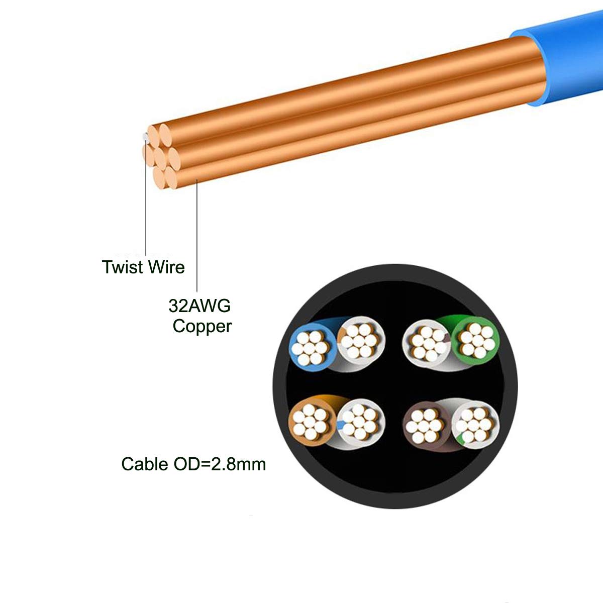 Xiwai Ultra Slim Cat6 Ethernet Cable 25cm RJ45 Left Right Angled Network Patch Cord for Laptop Router TV Box - View 6 of 6