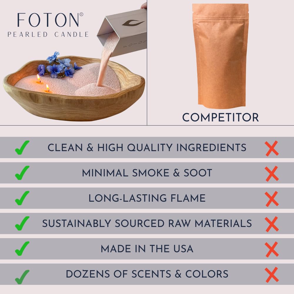 Foton Pearled Candle 18 Oz Unscented Non Toxic Luxury Long Lasting Refillable Candle Sand with 30 Wicks for Candle Making - View 4 of 9