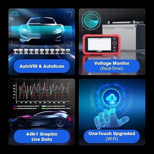 LAUNCH LAUNCH CRP123X OBD2 Scanner with ABS SRS Engine Transmission Code Reader and TPMS Tool Gift Lifetime Free Update Android 7.0 - View 9 of 10