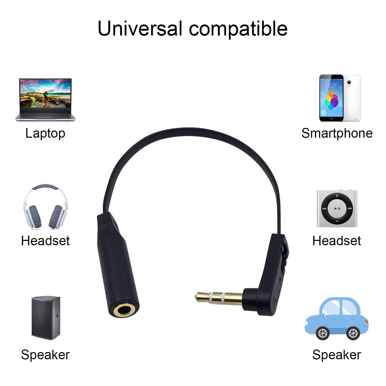 Poyiccot 3.5mm Headphone Extension Cable 2-Pack Flat Right Angle Male to Female Audio Stereo Short Cable for Phones Speakers PS4 Headset 6.8inch - View 5 of 7