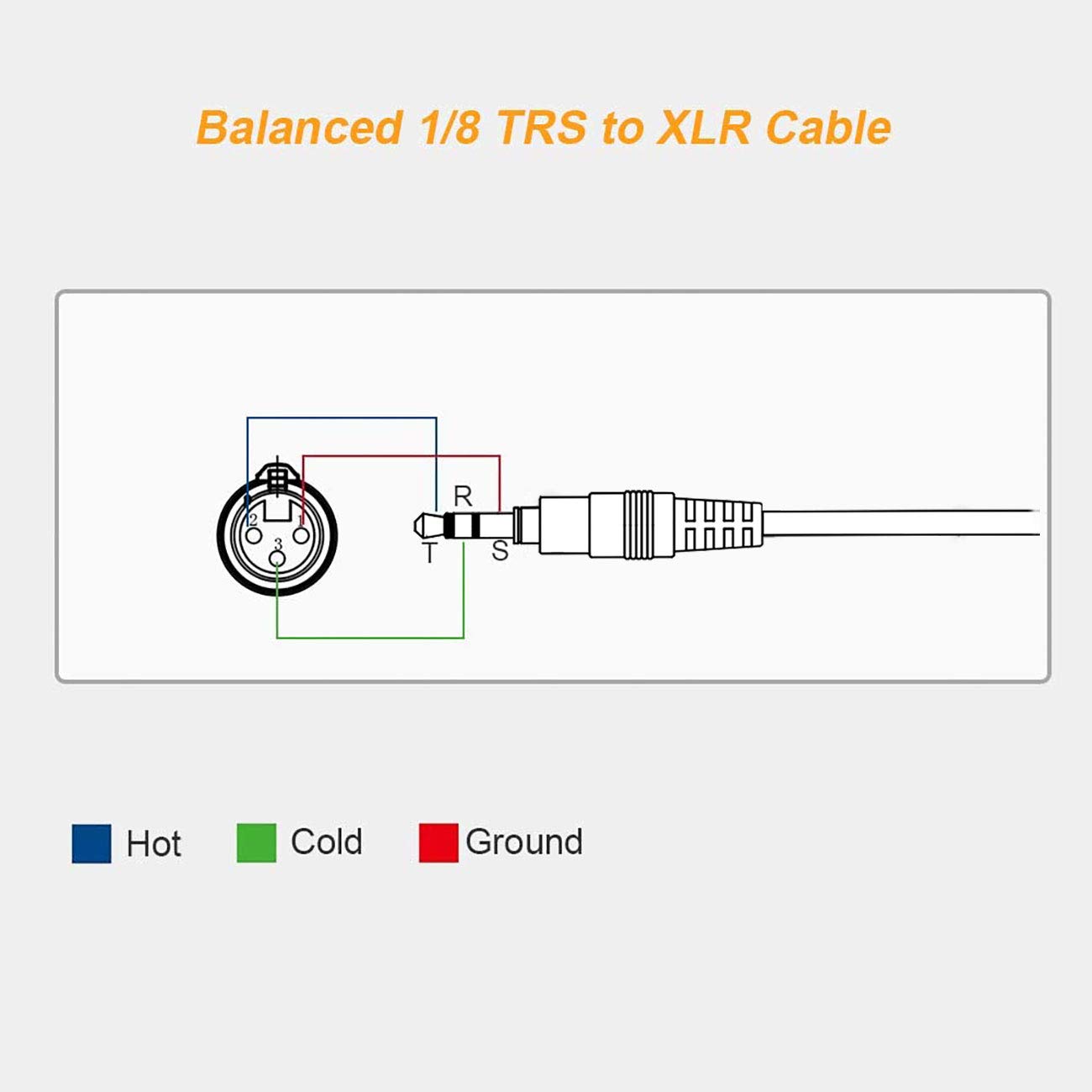CANFON Canfon 3.5mm TRS to XLR Male Wireless Receiver Microphone Cable Compatible with SONY UWP V1 D11 D21 for DJ Studio and Active Speakers 0.6M - View 3 of 7