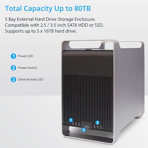IO CREST Syba 5 Bay SATA HDD Enclosure: 80TB, USB 3.0/eSATA, RAID 0/1/5/10/JBOD - SY-ENC50122 - View 3 of 7