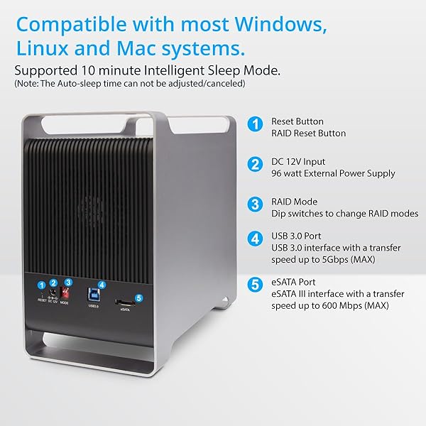 IO CREST Syba 5 Bay SATA HDD Enclosure: 80TB, USB 3.0/eSATA, RAID 0/1/5/10/JBOD - SY-ENC50122 - View 4 of 7