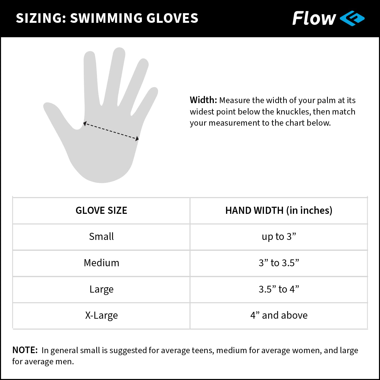 Flow Swimming Resistance Gloves for Water Aerobics and Swim Training in Black Red Small - View 3 of 3