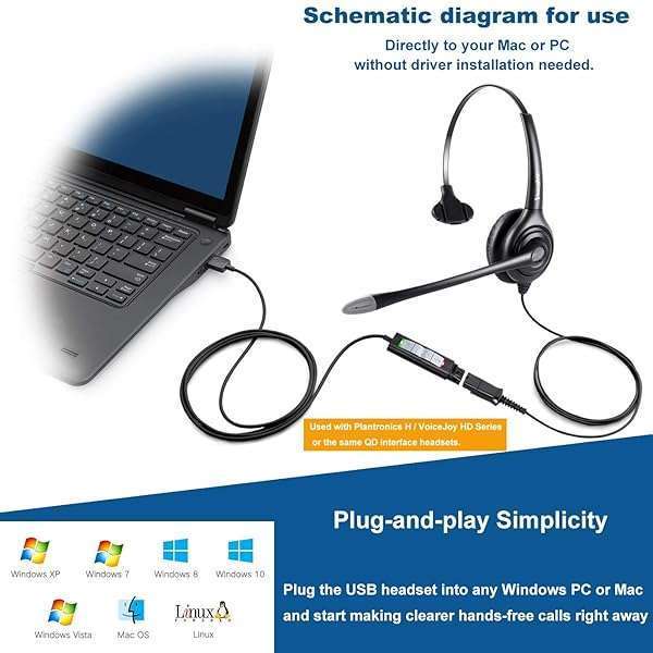 VoiceJoy VoiceJoy QD to USB Adapter Cable with Volume Control & Mute for Plantronics Headsets - View 8 of 8