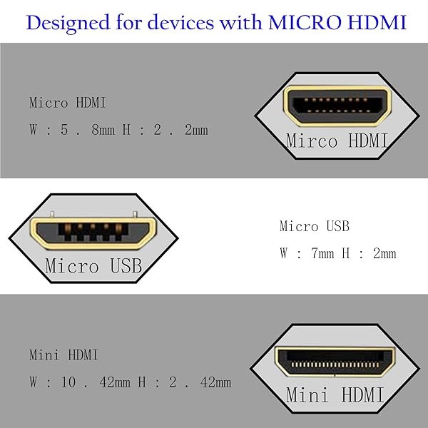 GINTOOYUN Micro HDMI to HDMI Cable Adapter 50CM 90 Degree Angle Micro HDMI Male to HDMI Male Connector Supports 3D 4K 60Hz 1080P Ethernet Audio Return 50cm (2Pack Each of Up Angle and Down Angle) - View 4 of 6