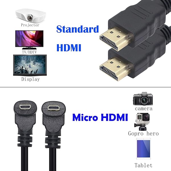 GINTOOYUN Micro HDMI to HDMI Cable Adapter 50CM 90 Degree Angle Micro HDMI Male to HDMI Male Connector Supports 3D 4K 60Hz 1080P Ethernet Audio Return 50cm (2Pack Each of Up Angle and Down Angle) - View 5 of 6