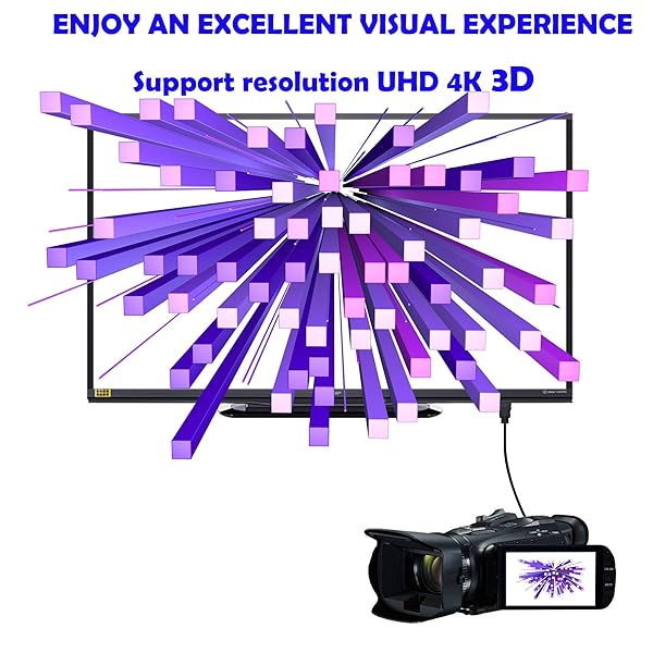 GINTOOYUN Micro HDMI to HDMI Cable Adapter 50CM 90 Degree Angle Micro HDMI Male to HDMI Male Connector Supports 3D 4K 60Hz 1080P Ethernet Audio Return 50cm (2Pack Each of Up Angle and Down Angle) - View 6 of 6