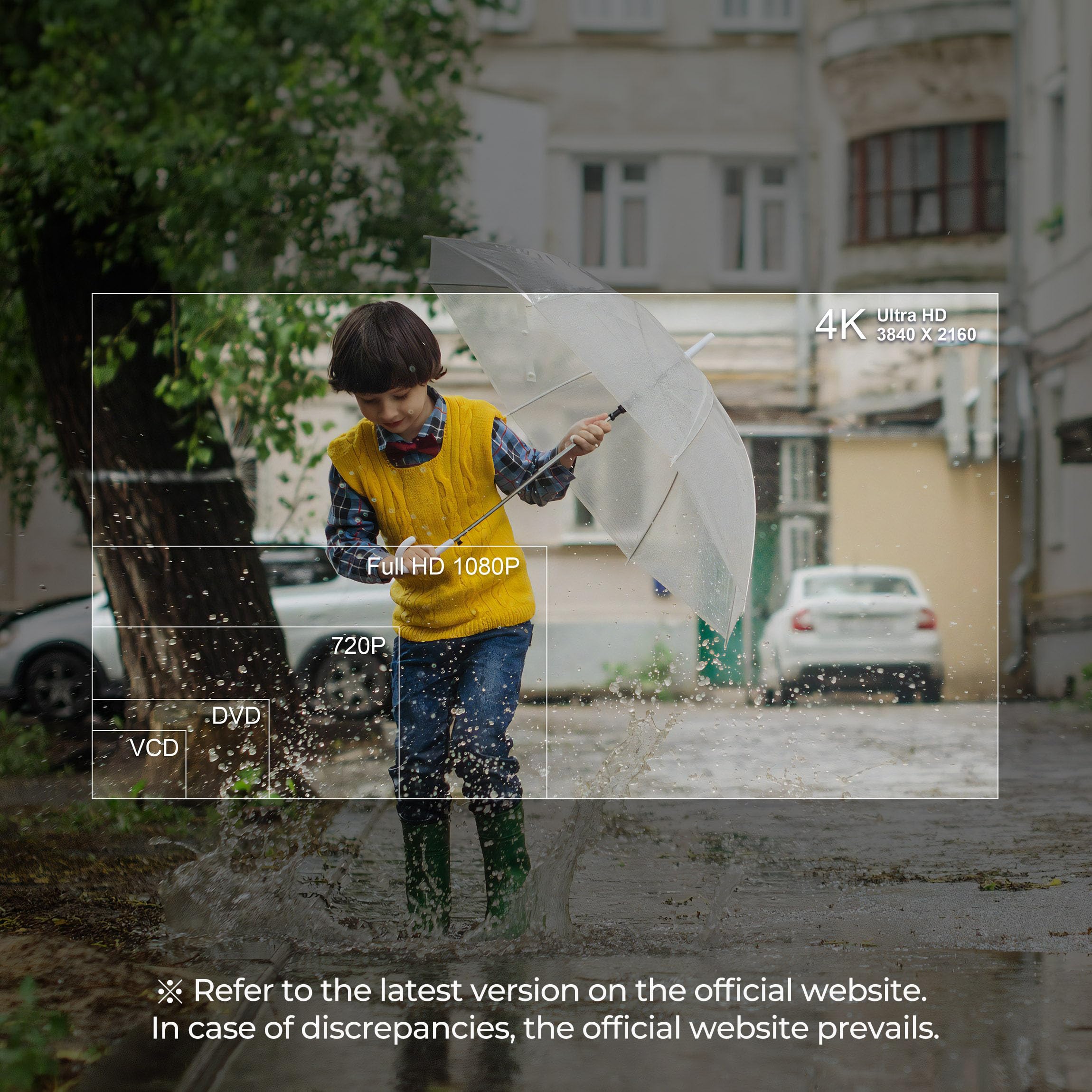 TEAMGROUP TEAMGROUP Elite 256GB UHS-I U3 V30 UHD 4K Memory Card for Canon Sony Nikon Panasonic FUJIFILM Digital Cameras High Speed 100MB/s - View 3 of 5