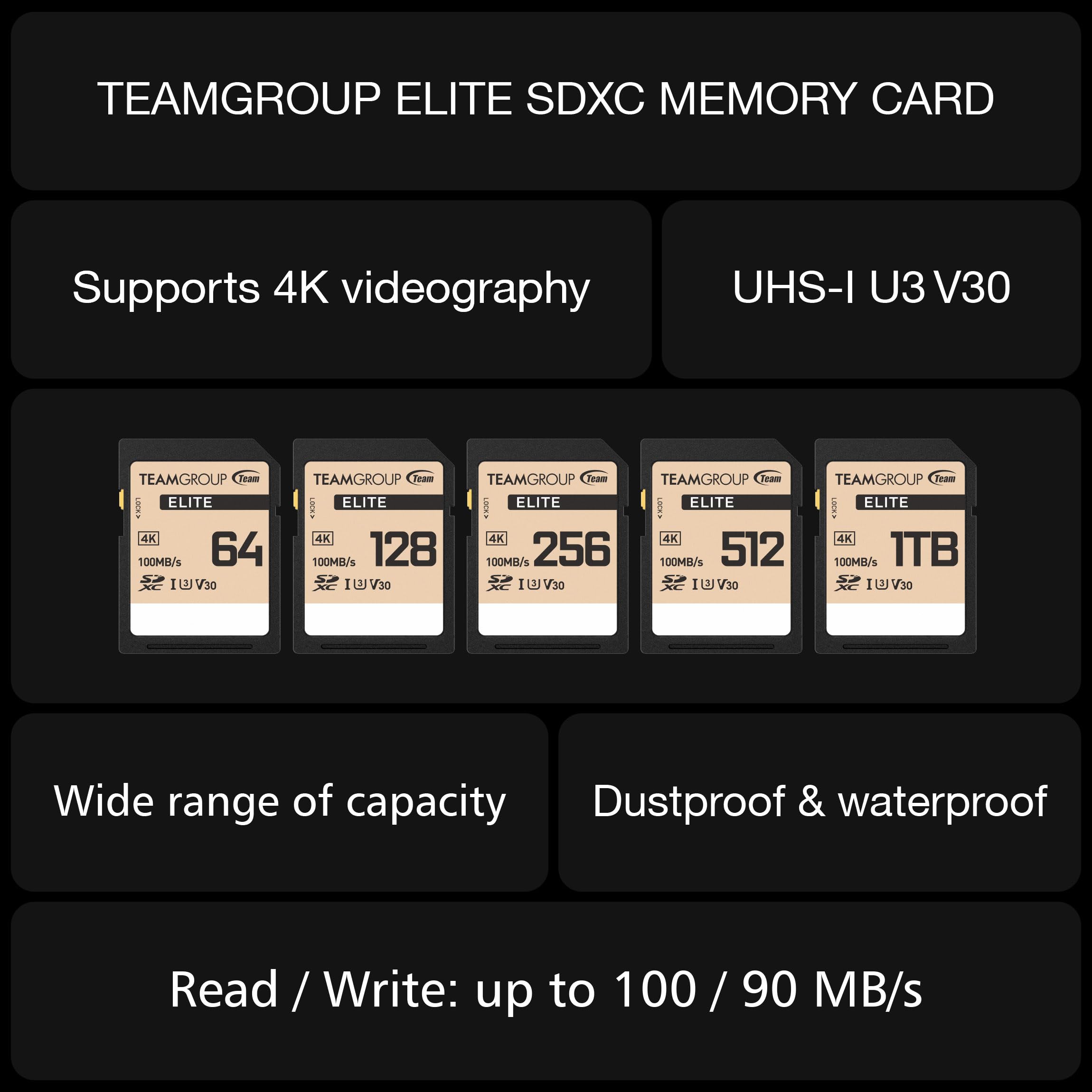 TEAMGROUP TEAMGROUP Elite 256GB UHS-I U3 V30 UHD 4K Memory Card for Canon Sony Nikon Panasonic FUJIFILM Digital Cameras High Speed 100MB/s - View 5 of 5