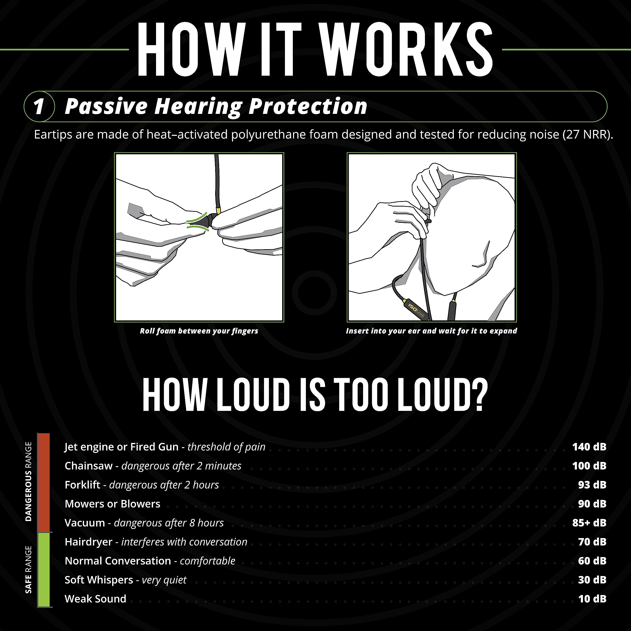 ISOtunes Xtra 2.0 Earplug Earbuds OSHA Compliant Bluetooth Hearing Protection with 27 dB NRR and 11 Hour Battery Life - View 3 of 9