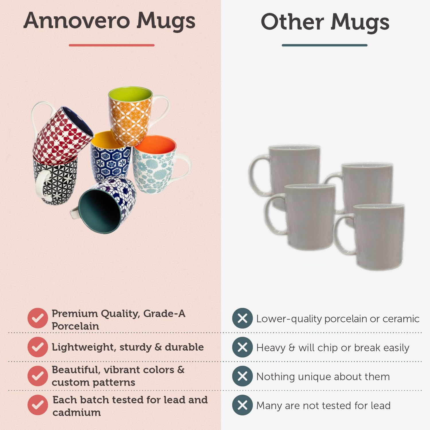 Annovero Large Coffee Mug Set of 6 Porcelain Cups Microwave Dishwasher Safe Chip Resistant for Tea Cocoa or Hot Chocolate 16 Ounce Capacity - View 3 of 8