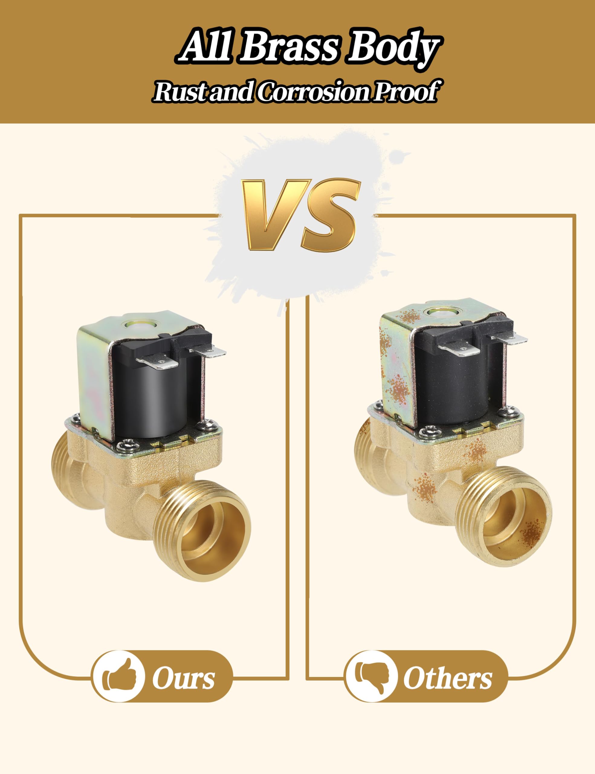 Normally Closed Electric Water Shut Off Valve Brass Solenoid Magnetic Valve Water Inlet Switch 3/4 Inch DC 12V for Water Control - View 4 of 8