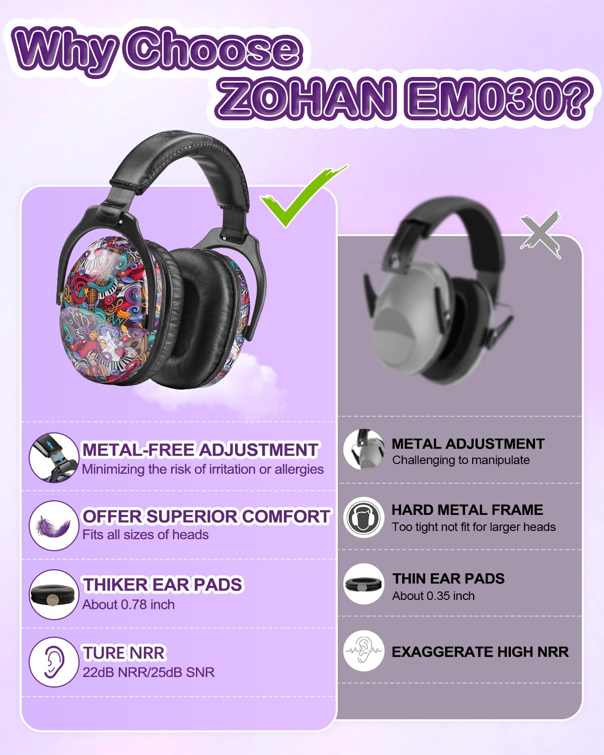 ZOHAN ZOHAN EM030 Kids Ear Protection Safety Ear Muffs Adjustable Noise Reduction for Children with Sensory Issues Concerts Fireworks Air Shows - View 3 of 9