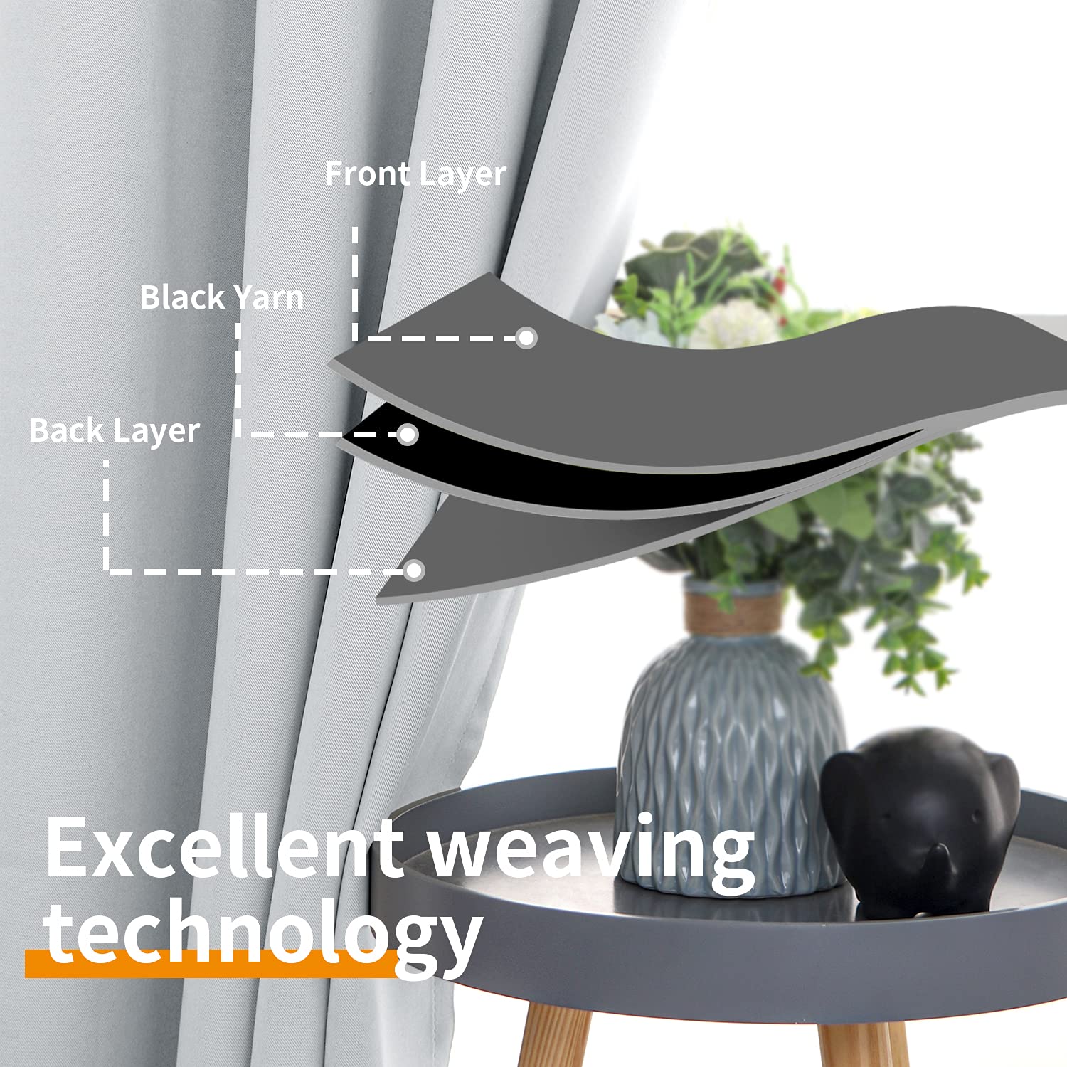 YoungsTex Blackout Curtains for Bedroom Thermal Insulated Grommet Top Room Darkening Noise Reducing 2 Panels 42 x 63 Inch Greyish White - View 6 of 7