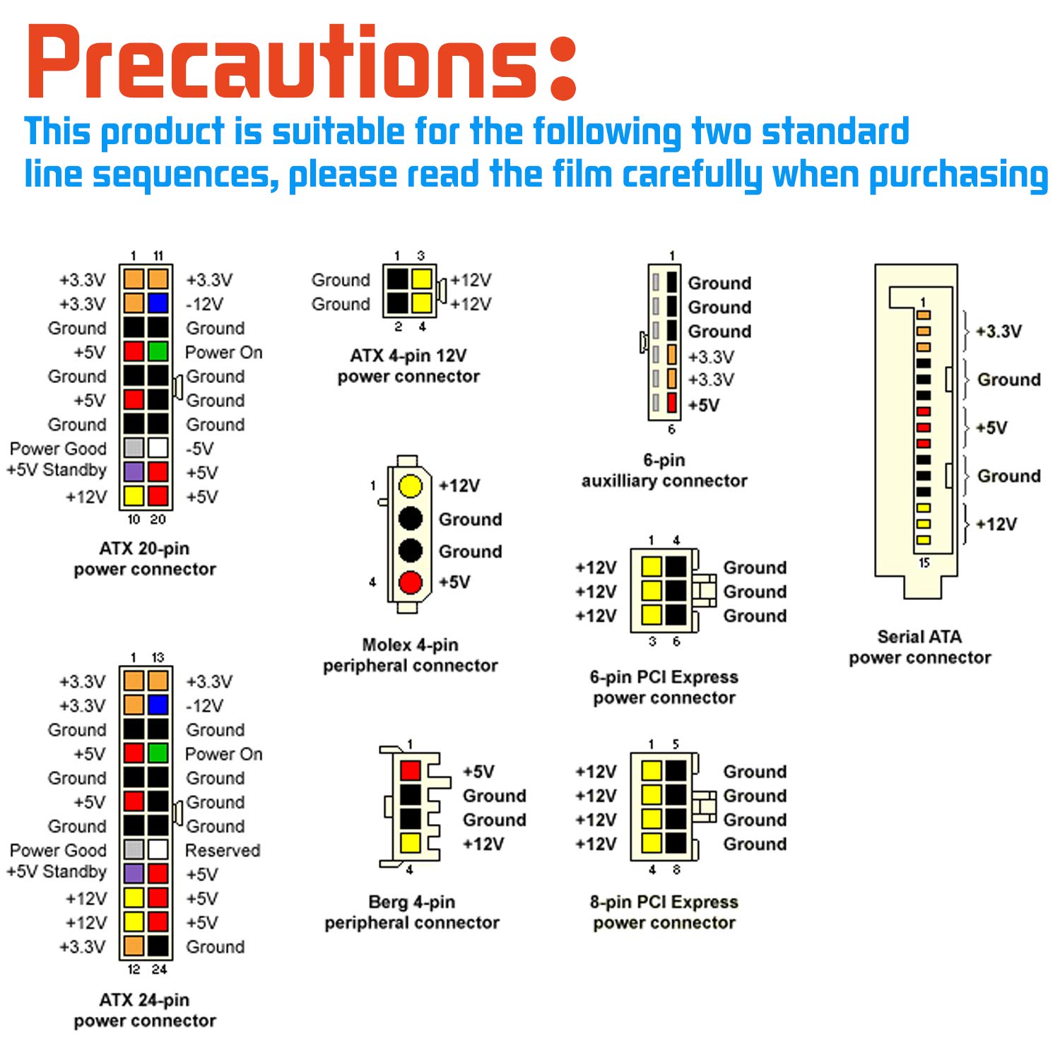 SUPERPLUS ATX Power Supply Breakout Board Acrylic Case Kit with Adjustable Voltage Knob Supports Multiple Outputs and Reset Protection - View 2 of 6