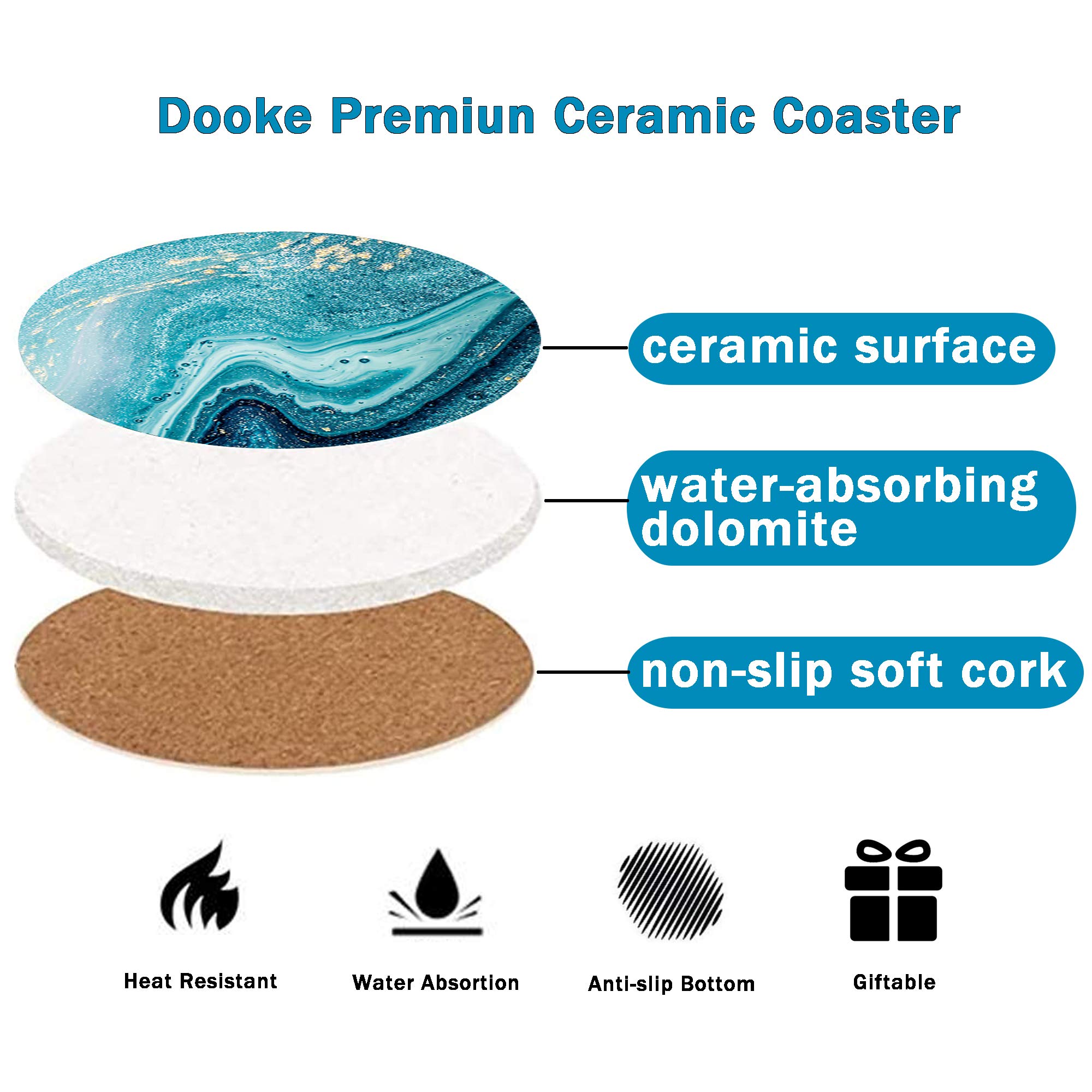 Dooke Round Absorbent Ceramic Coasters Set of 6 with Cork Base for Drinks and Tabletop Protection Teal Marble 4 Inches - View 5 of 6