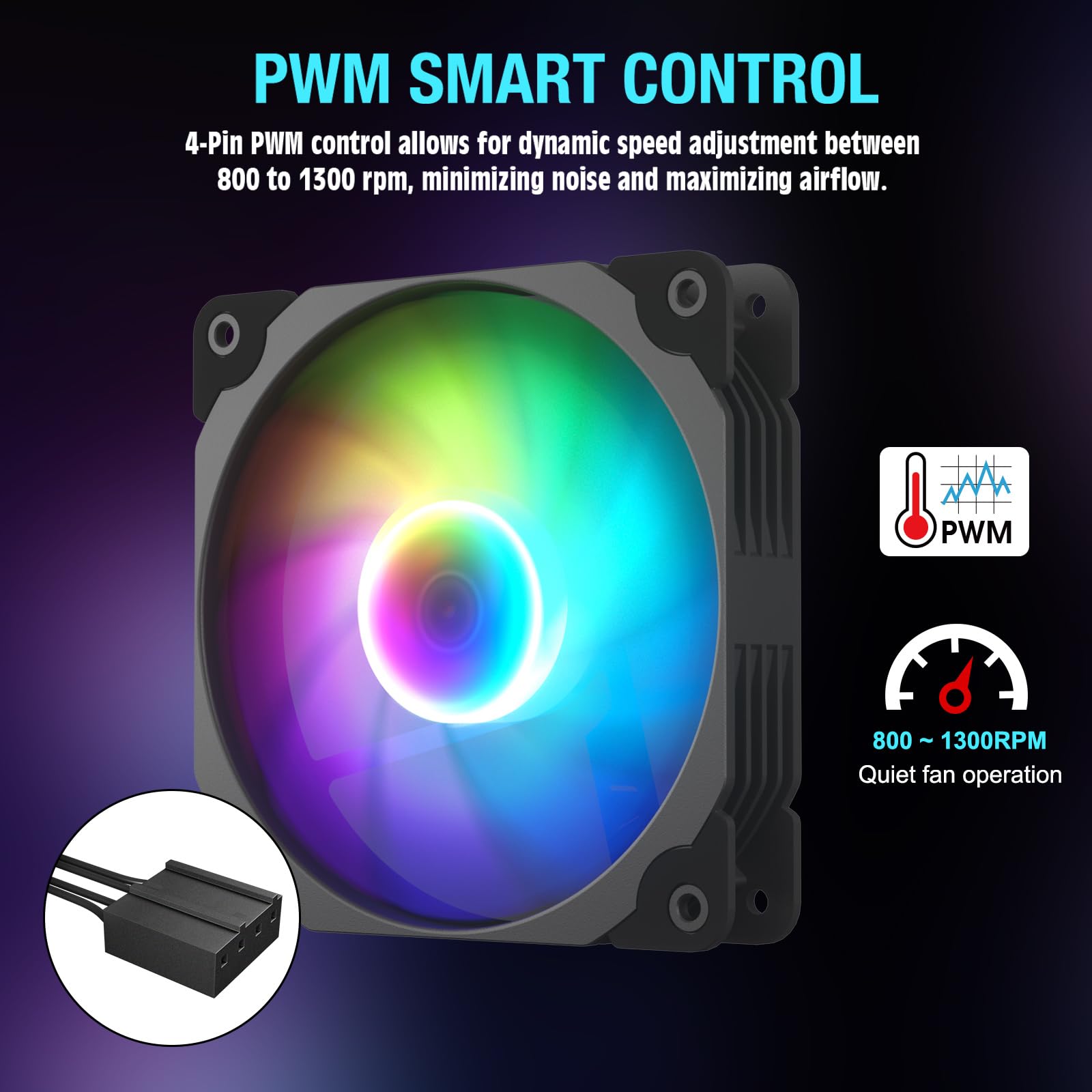 Vetroo 3-Pack 120mm RGB PWM Computer Case Fans High Performance with Controller Hub Black - View 5 of 9