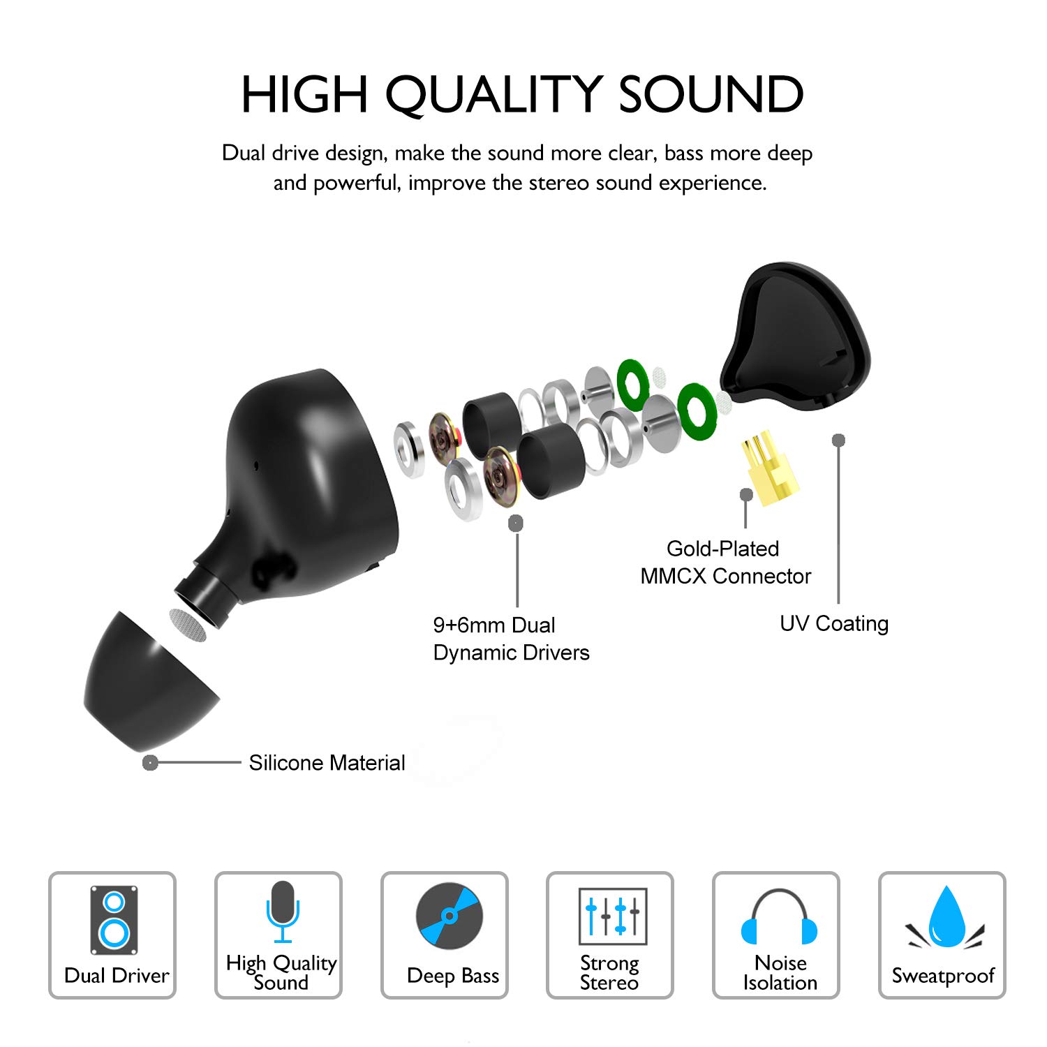 DCMEKA DCMEKA HiFi Stereo IEM Earphones - Dynamic Dual Driver Wired Earbuds for Musicians & Audiophiles (Blue, No Mic) - View 4 of 7