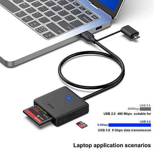 BENFEI Memory Card Reader, BENFEI 4in1 USB 3.0 and USB-C to SD Micro SD MS CF Card Reader Adapter, 4 Cards Simultaneously Read and Write, Compatible with iPhone 15 Series, MacBook Pro/Air 2023, and More - View 2 of 9