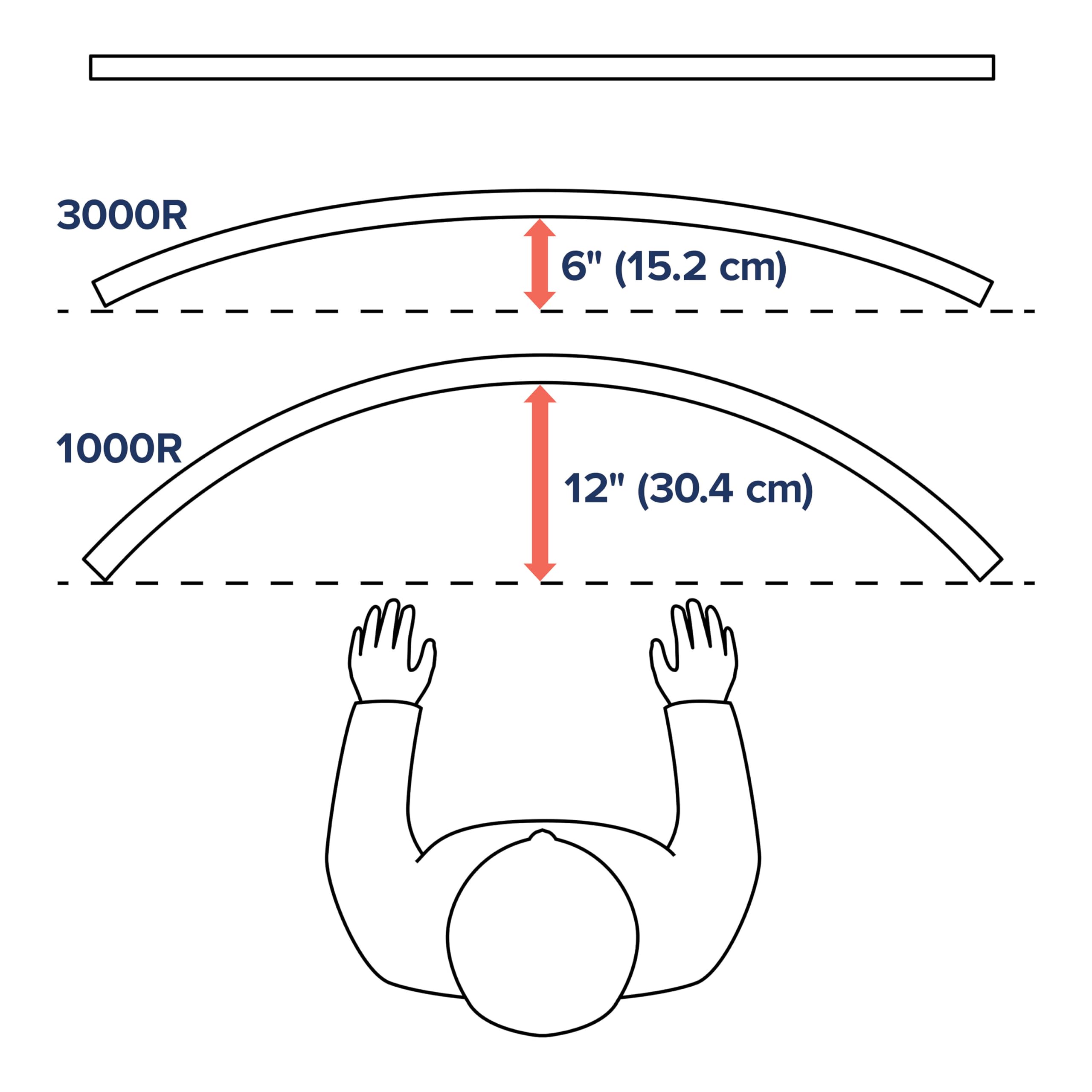 Ergotron Ergotron HX Heavy Duty Tilt Pivot for 1000R Ultrawide Curved Monitors 6-12 Inch Depth Add-on for HX Desk and Wall Monitor Arms - View 5 of 9