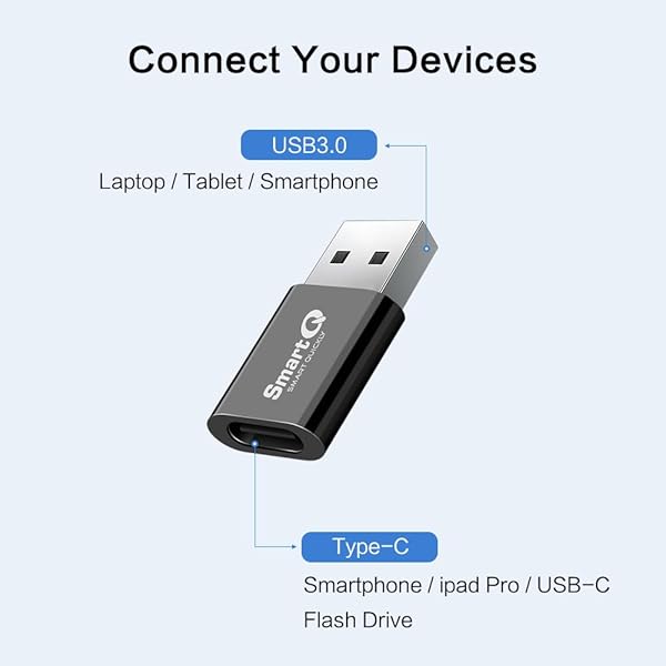SmartQ SmartQ 4-Pack USB C to USB Adapter - 10Gbps Data Sync for iPhone, Samsung, Laptop & PC - Fast & Reliable - View 4 of 8