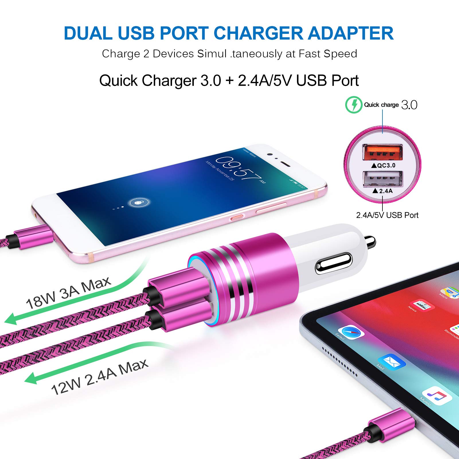 Fast Charging USB C Car Charger for Samsung Galaxy S25 S24 S23 S22 S21 S20 Note 20 with Quick Charge 3.0 and 6ft Type C Cable - View 2 of 7