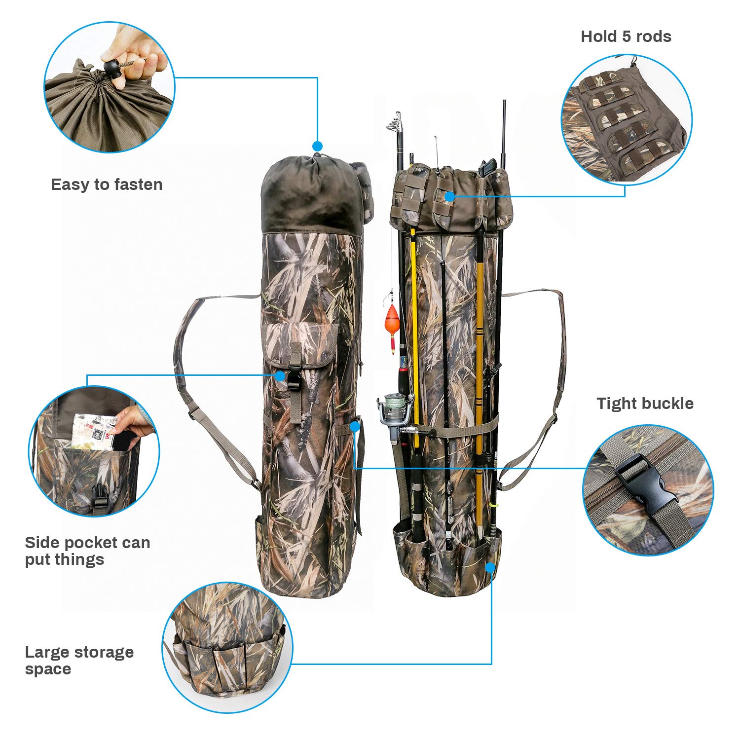 Allnice Fishing Tackle Bag Portable Waterproof Fishing Rod Case High-capacity Organizer for Outdoor Fishing Tools Camo Design - View 3 of 8