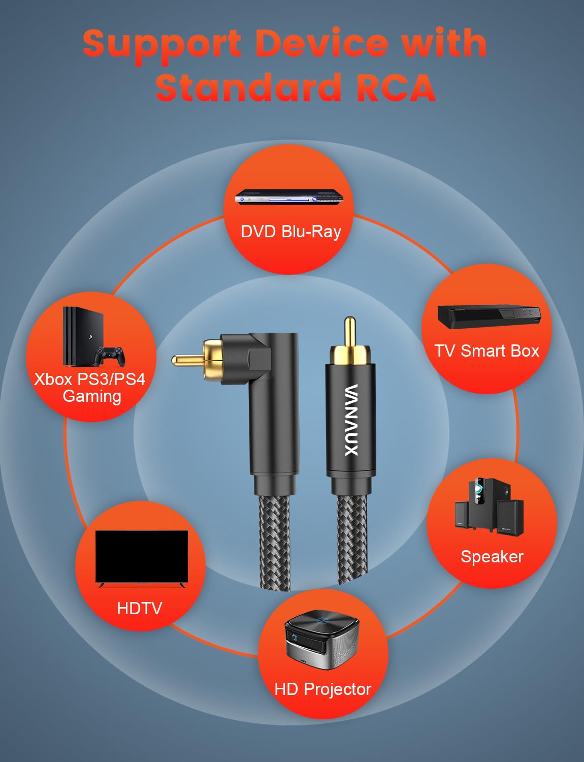90 Degree RCA Cable 3.3 Feet VANAUX Subwoofer Male to Male Digital Coaxial Audio Cable for Home Theater Sound Bar TV PS4 Xbox Black - View 4 of 7