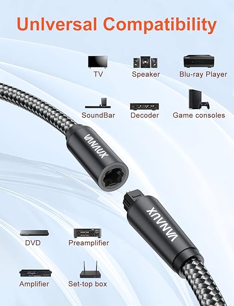 VANAUX VANAUX 5ft Optical Extension Cable Digital Toslink Male to Female S/PDIF for Home Theater Sound Bar TV PS4 Xbox PlayStation Black - View 8 of 9