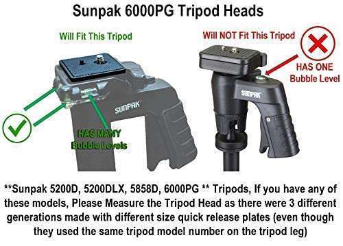 DaVoice DaVoice 41mm Tripod Quick Release Plate for Ambico, Sunpak, Kalimar & Samsonite - Camera Mount Replacement Parts - View 10 of 11