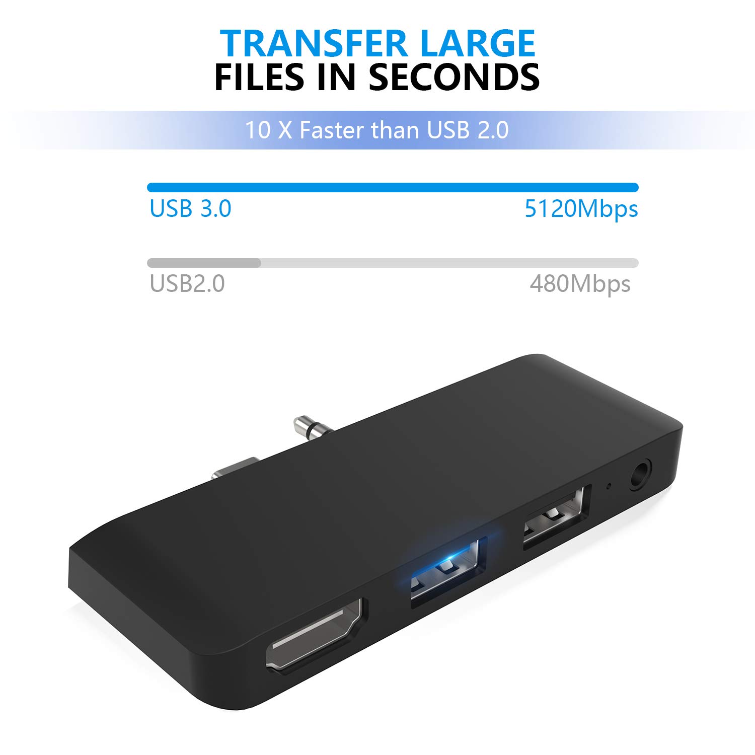 Cateck Surface Go 4 Hub Docking Station 4 in 1 USB C Adapter with HDMI 4K USB 3.0 2.0 Port and Audio Jack for Surface Go Accessories - View 4 of 7