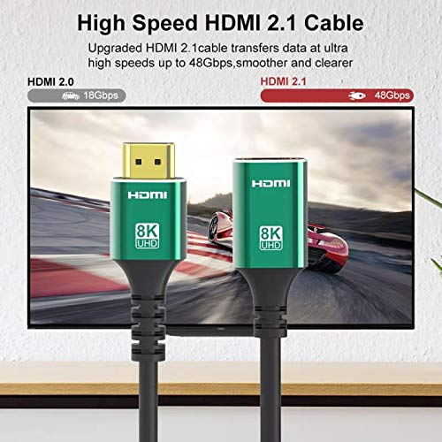 Chenyang HDMI 2.1 Cable Ultra HD 8K 60Hz 4K 120Hz Extension 48Gbps with Audio Ethernet Cord - View 3 of 6