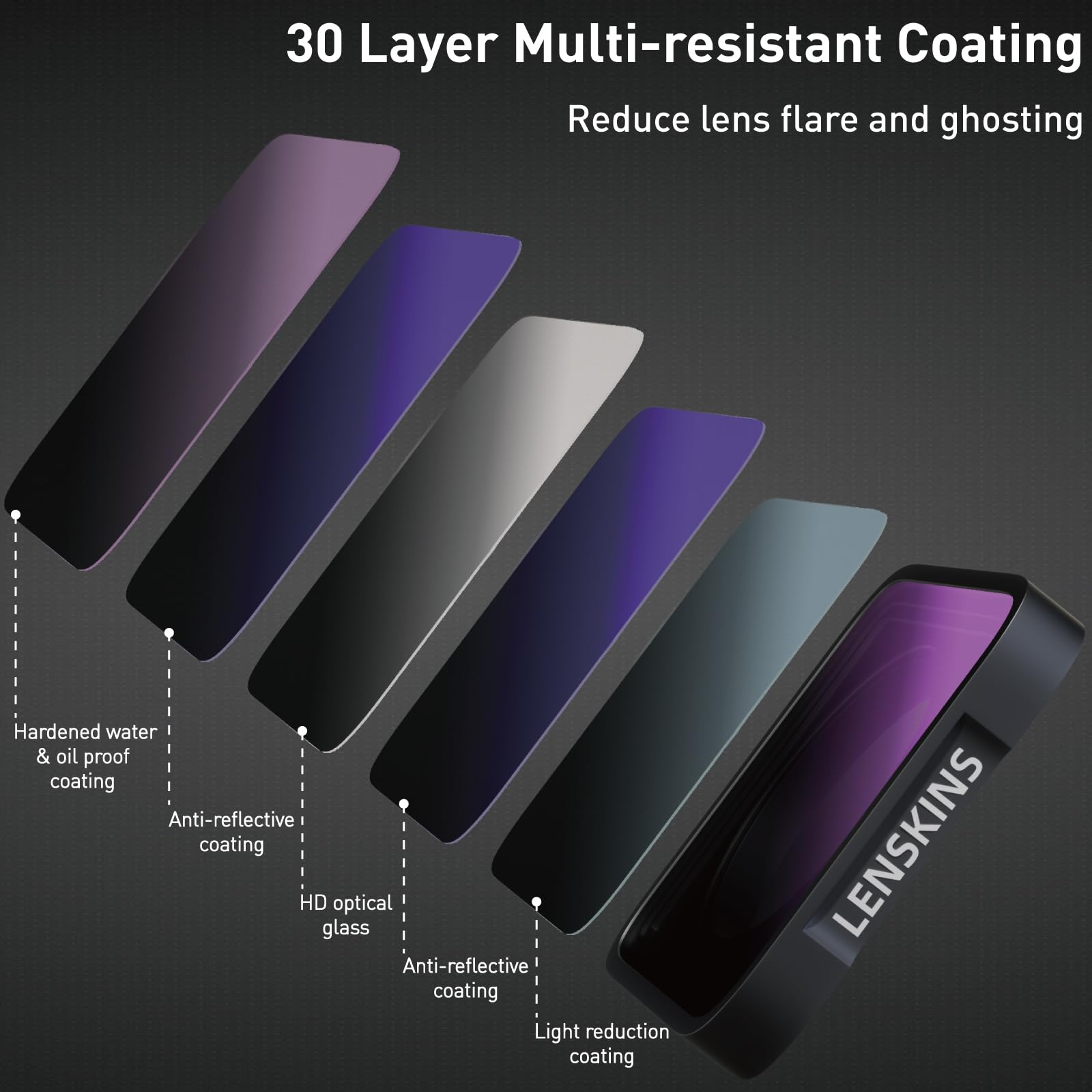 LENSKINS 4 Pack ND Filters for GoPro Hero 13 12 11 10 9 Black HD Optical Glass Neutral Density and Circular Polarizer Lens Filter Kits - View 3 of 9