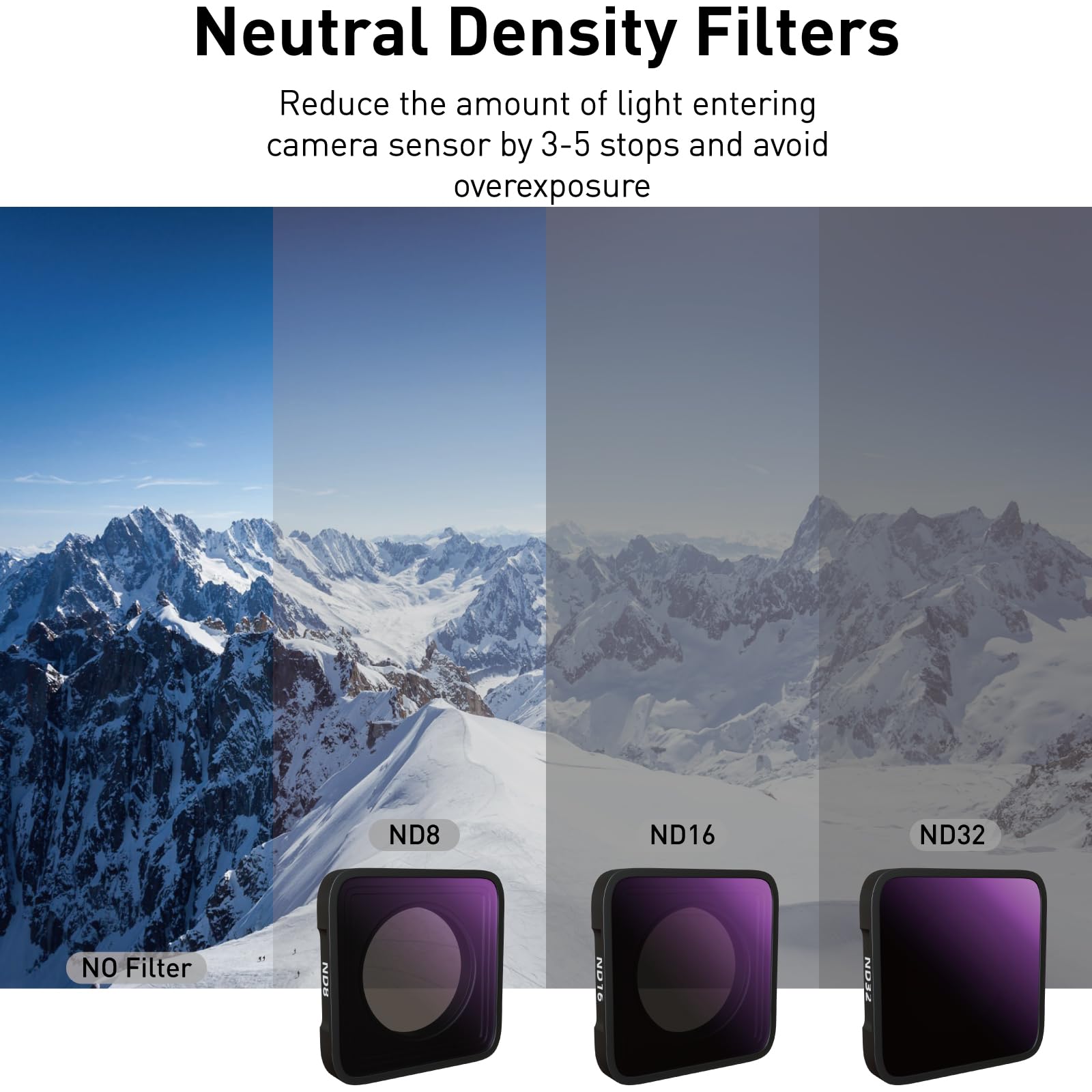 LENSKINS 4 Pack ND Filters for GoPro Hero 13 12 11 10 9 Black HD Optical Glass Neutral Density and Circular Polarizer Lens Filter Kits - View 6 of 9