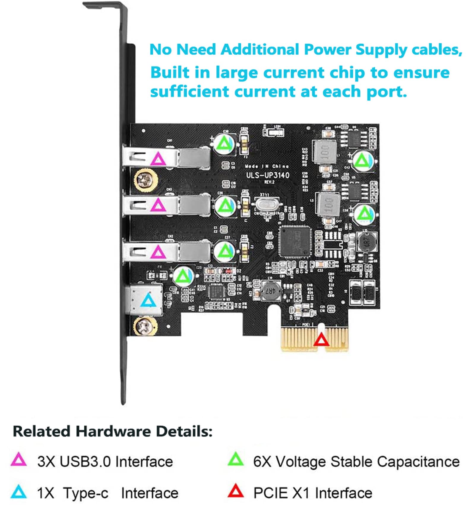 Yeeliya PCIe USB Card 4 Ports USB 3.0 Expansion for Windows and MacPro with Low Profile Bracket - View 5 of 7