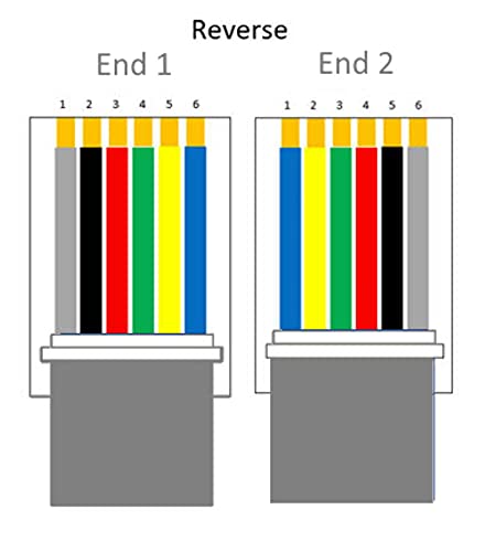 Corporate Computer 7ft Heavy Duty RJ12 Silver Satin Telephone Line Cord 6 Conductor 6P/6C Reverse Wired by Corpco - View 3 of 3