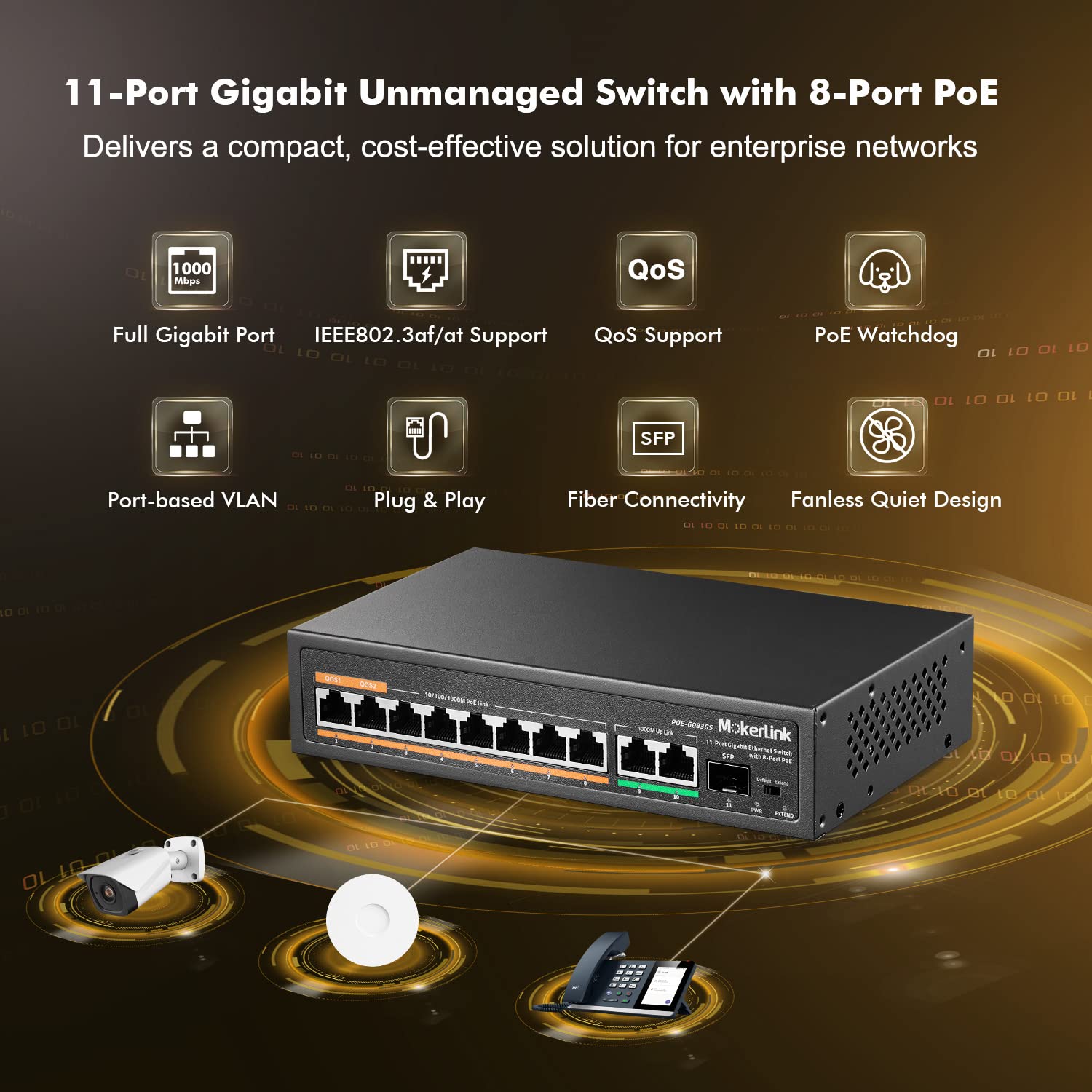 MokerLink 11 Port Gigabit PoE Switch 8 PoE+ Ports 2 Gigabit Uplinks 1 SFP Port 120W AI Detection Fanless Metal Plug and Play Unmanaged Switch - View 2 of 7