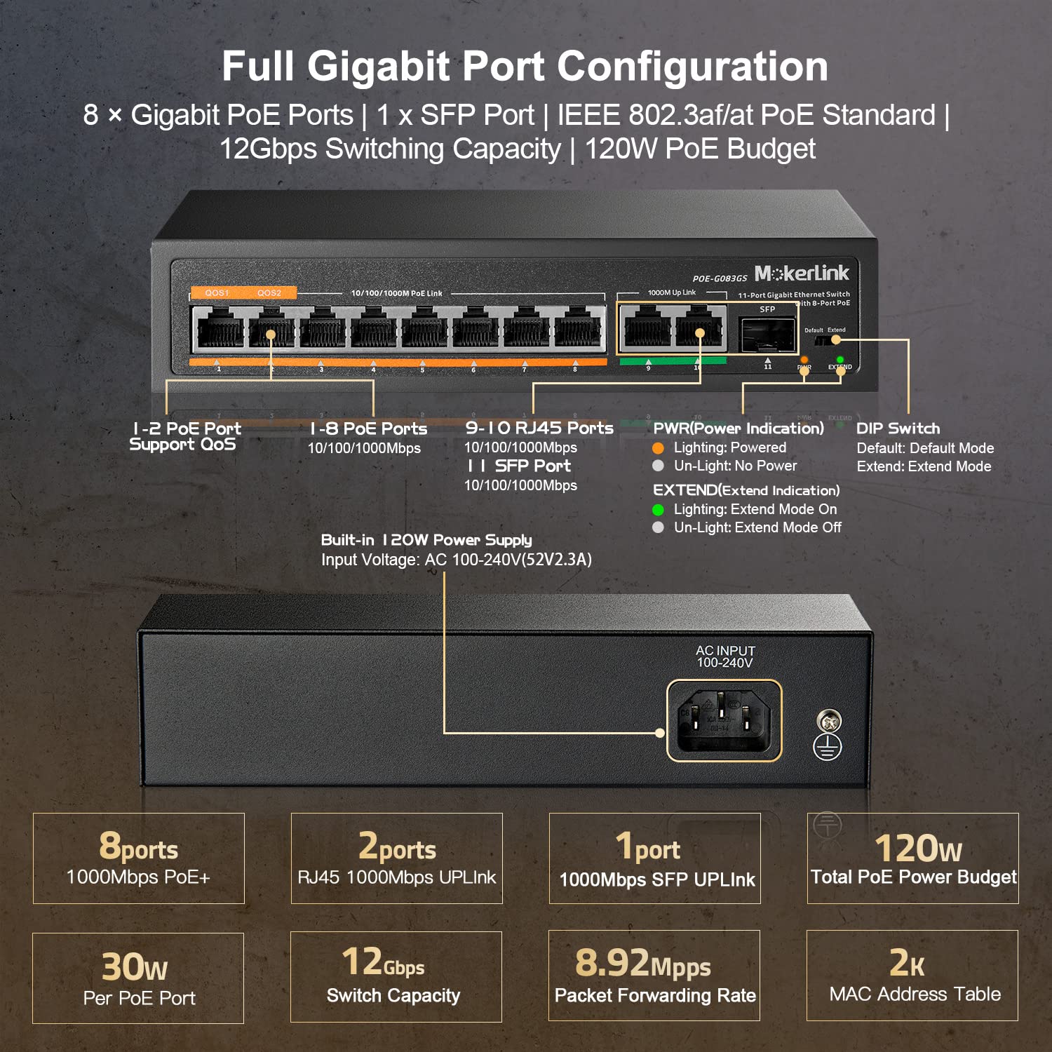 MokerLink 11 Port Gigabit PoE Switch 8 PoE+ Ports 2 Gigabit Uplinks 1 SFP Port 120W AI Detection Fanless Metal Plug and Play Unmanaged Switch - View 4 of 7