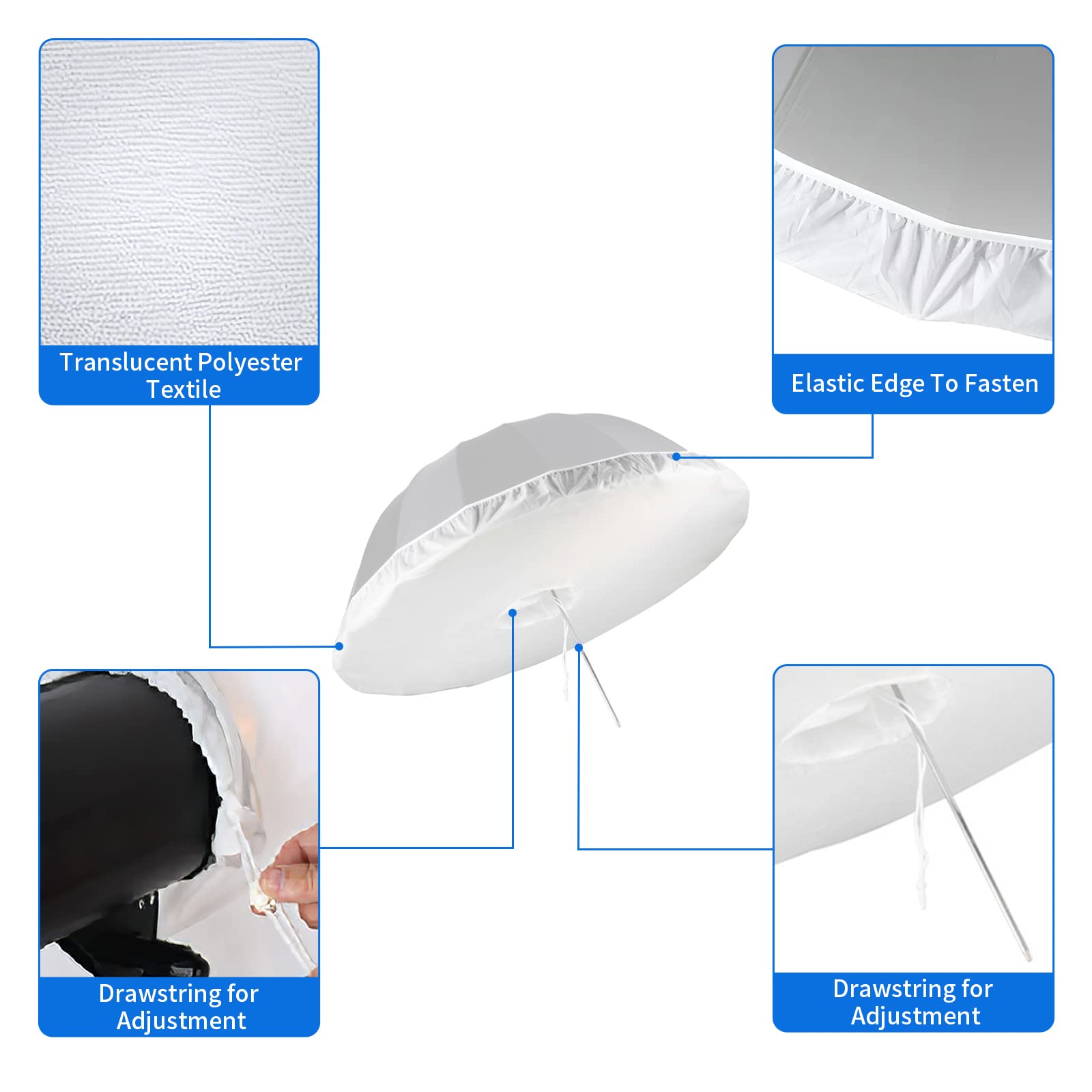 Selens 51 Inch Photography Umbrella Diffuser Soft Cloth for Studio Flash and Speed Light Compatible with 51 Inch Umbrella - View 4 of 6