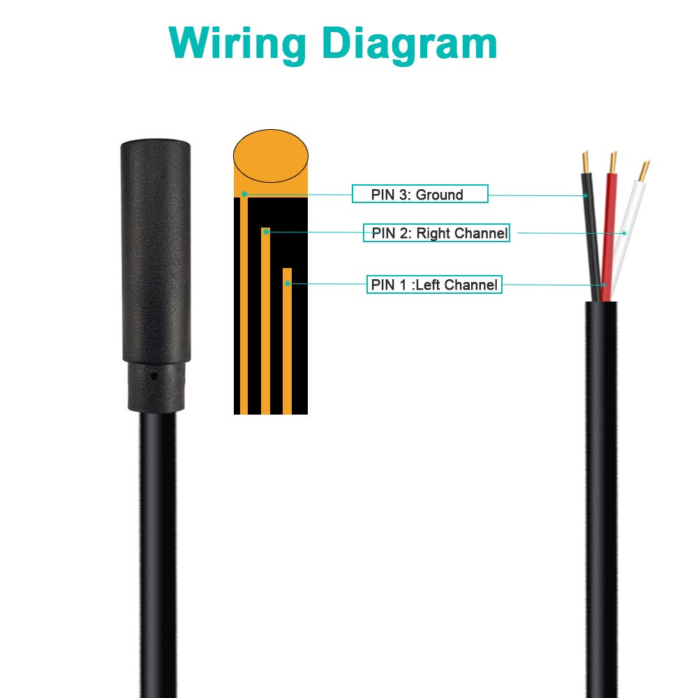 SIOCEN 3 Pack 3.5mm Female Jack to Bare Wire Open End TRS Stereo Connector Audio Cable for Headphone Headset Earphone Repair - View 2 of 5