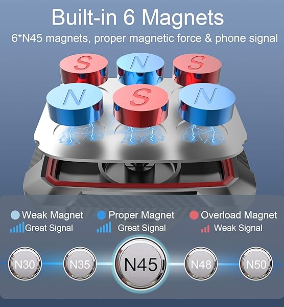 OQTIQ Universal Magnetic Phone Mount for Car Cup Holder - Fits iPhone, Samsung, LG & More - Extra Strong 6 Magnet Design - View 3 of 8