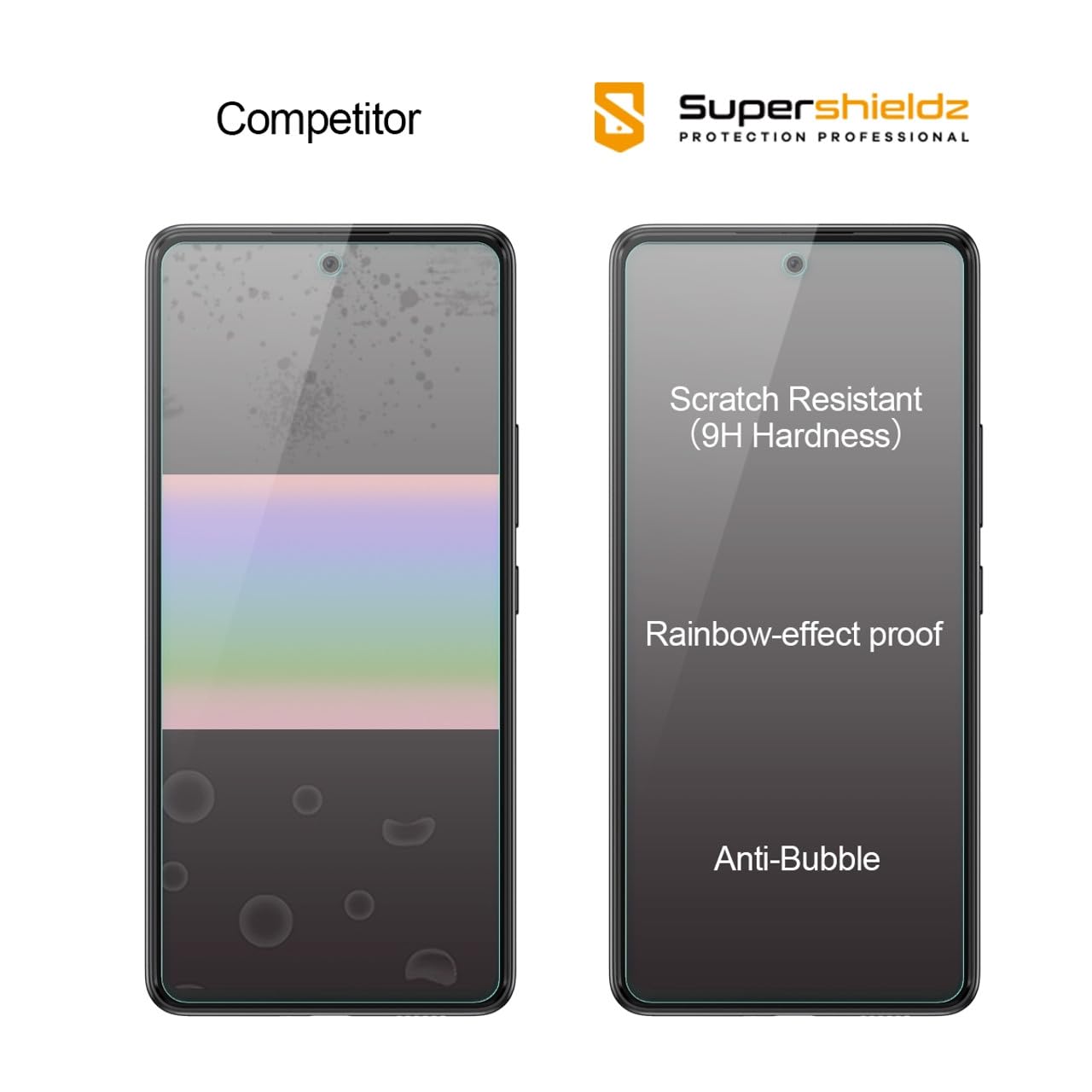 Supershieldz 2 Pack Tempered Glass Screen Protector for Samsung Galaxy A53 A52 A52 5G A52s 0.33mm Anti Scratch Bubble Free - View 2 of 5